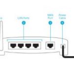 wifi router